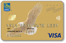 RBC U.S. Dollar Visa Gold