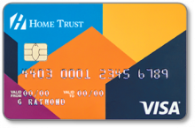 HomeTrust Secured Visa