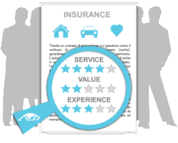 Insurance Reviews