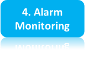 4-alarm-monitoring