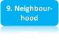 9-Neighbourhood