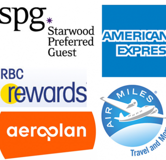 What are the benefits of signing up with RBC Avion travel rewards?