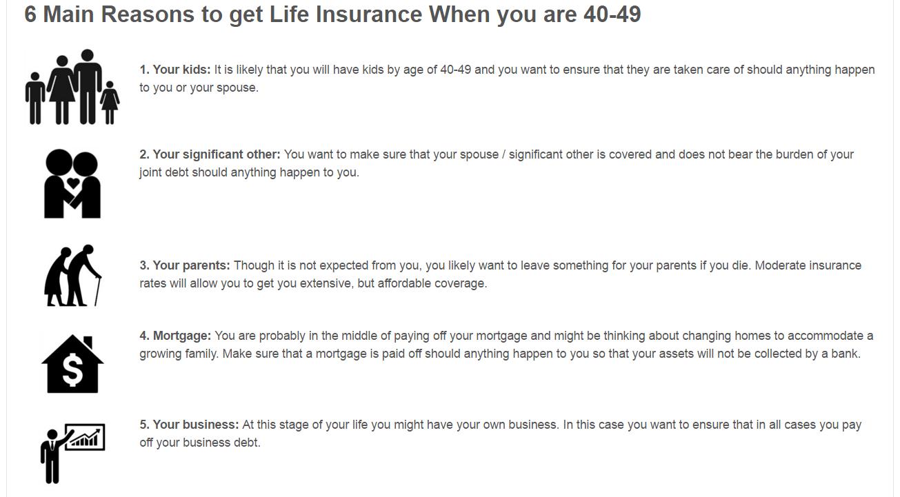 term life insurance rates - reasons