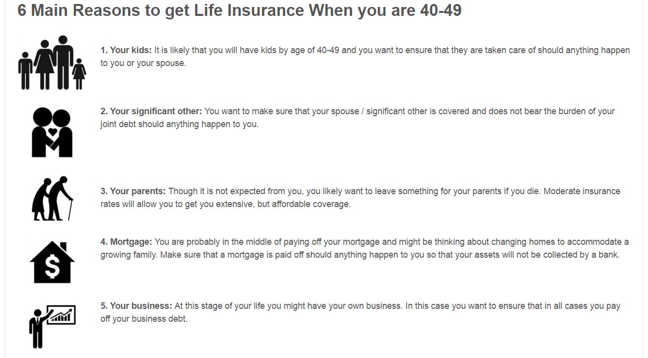 term life insurance rates reasons