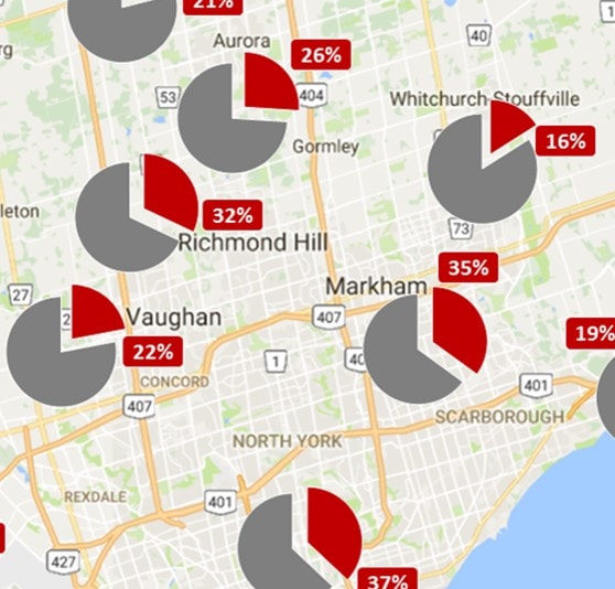 Here's how competitive the GTA freehold market is InsurEye
